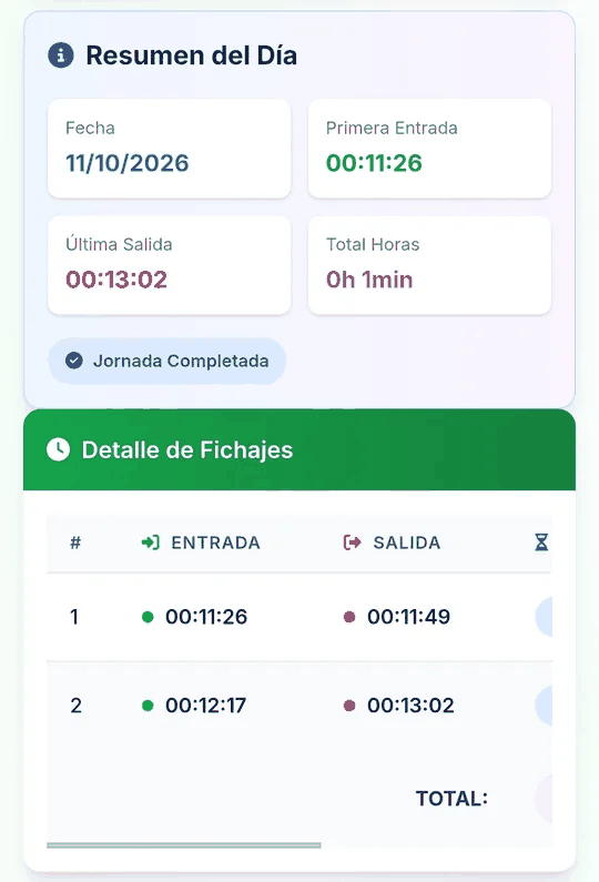 Captura del panel web de FicharConMovil en el móvil: resumen del día con la primera entrada (00:11:26), la última salida (00:13:02), el total de horas y el detalle de los dos fichajes de la jornada.